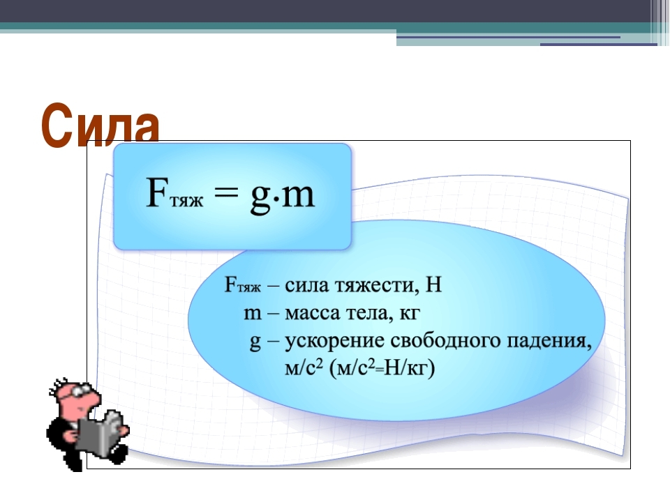 Формула тяжести. Формула силы тяжести в физике 7 класс. Сила тяжести формула физика 7 класс. Формула нахождения силы тяжести 7 класс. Формула нахождения силы тяжести физика 7 класс.